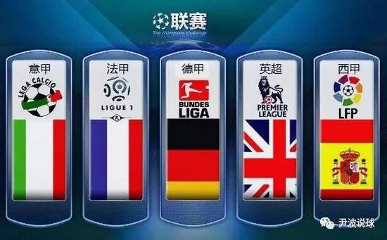 以及国际足